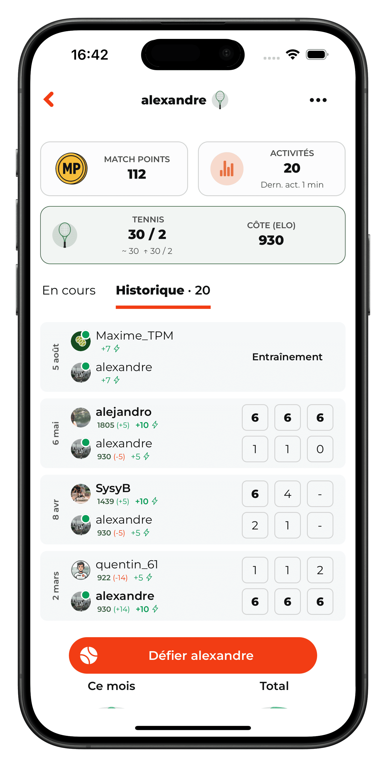 Historique