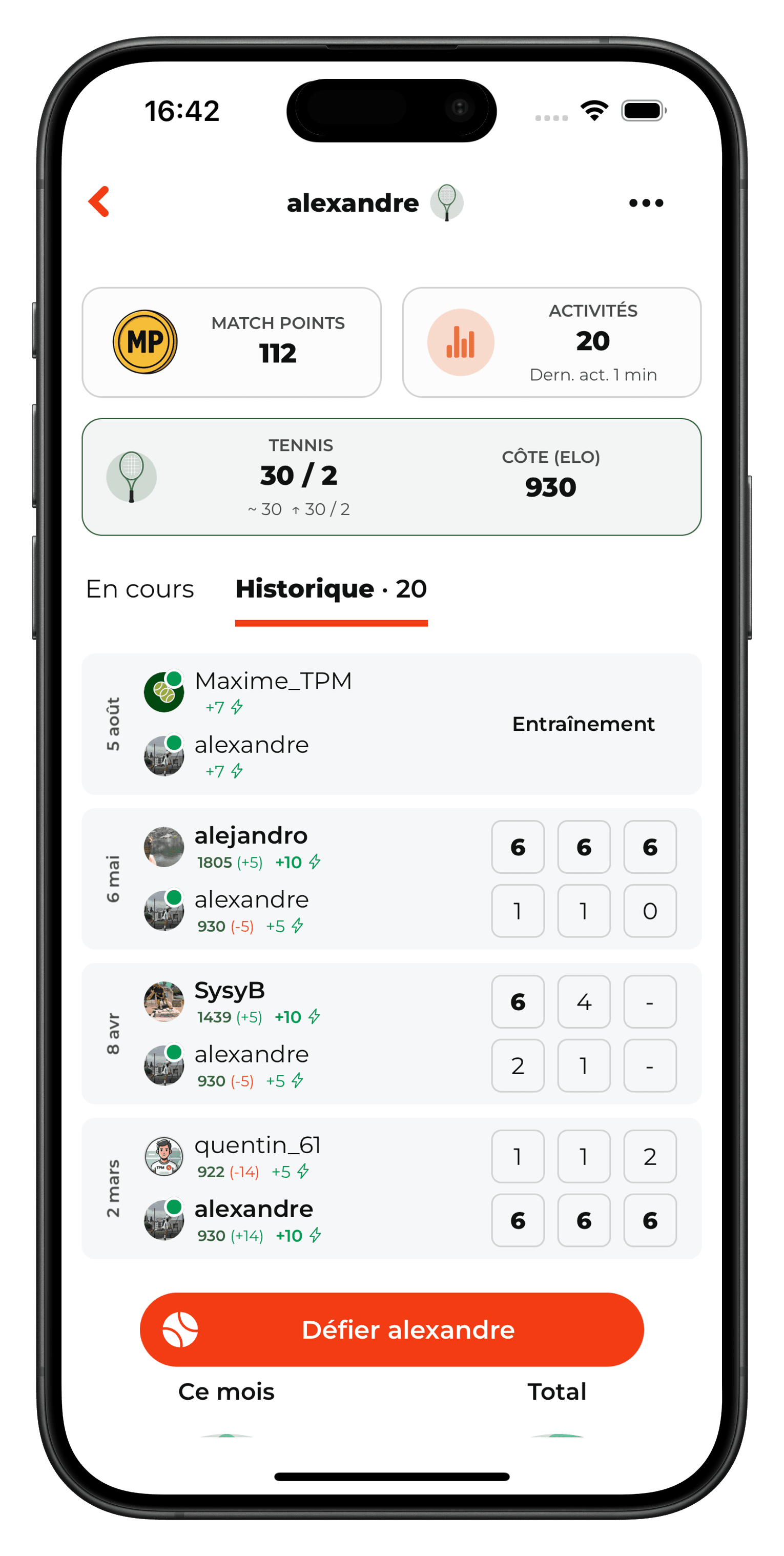 Historique