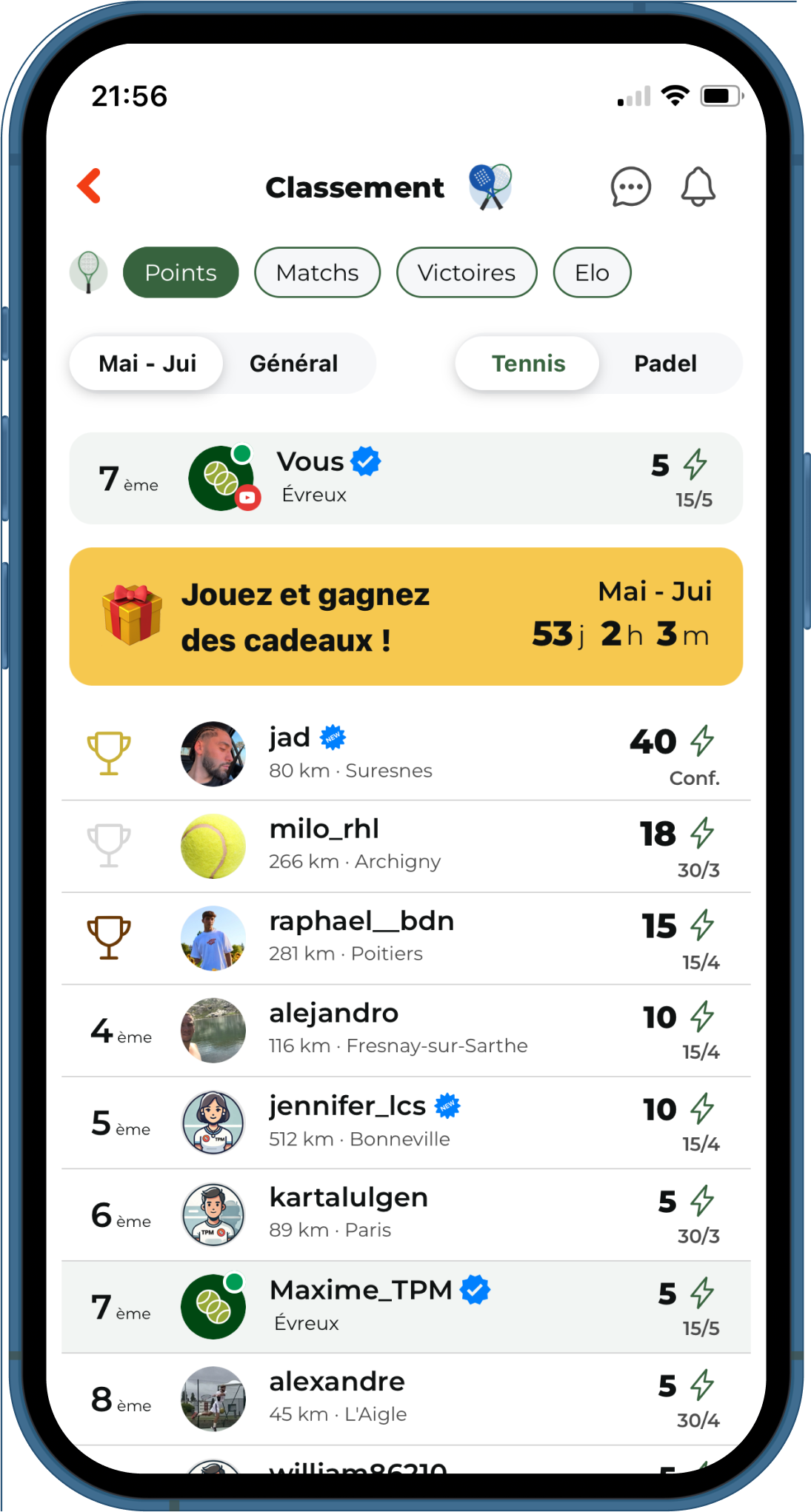 Classement récompenses TennisPadelMatchup